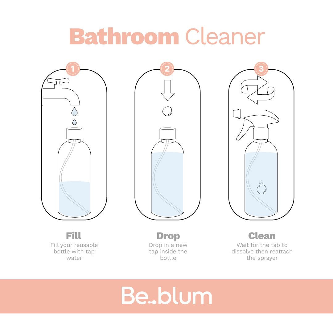 Bathroom Cleaner Refill Tabs